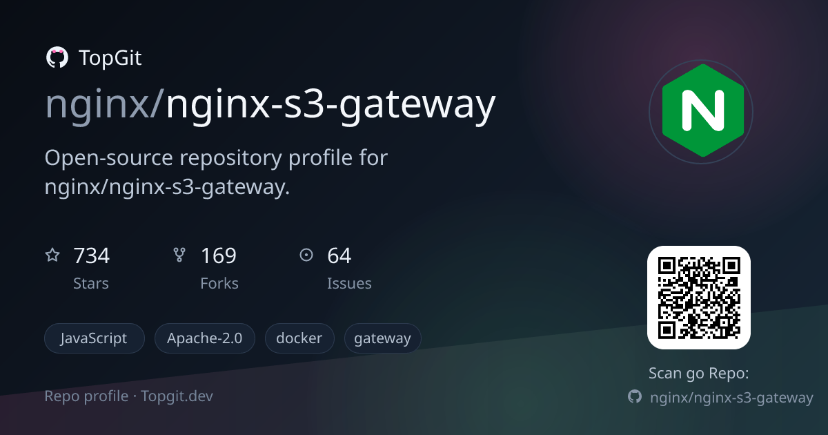 TopGit repo profile image for nginx/nginx-s3-gateway