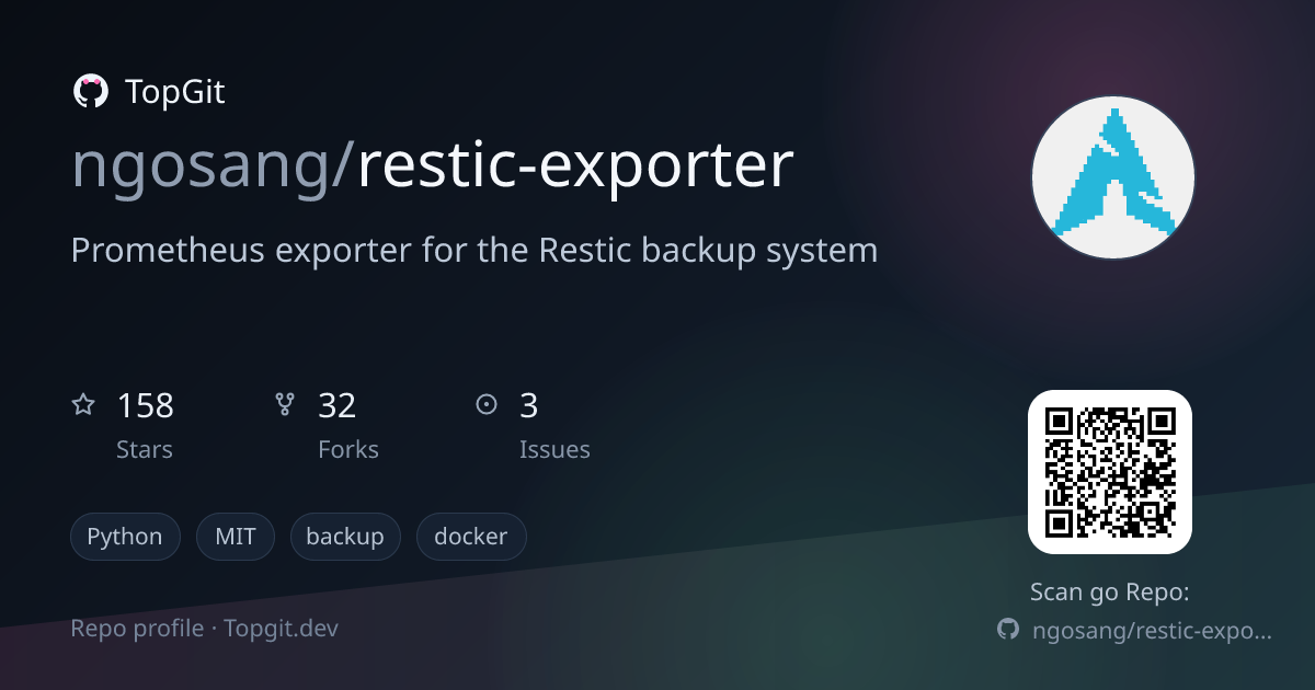 TopGit repo profile image for ngosang/restic-exporter