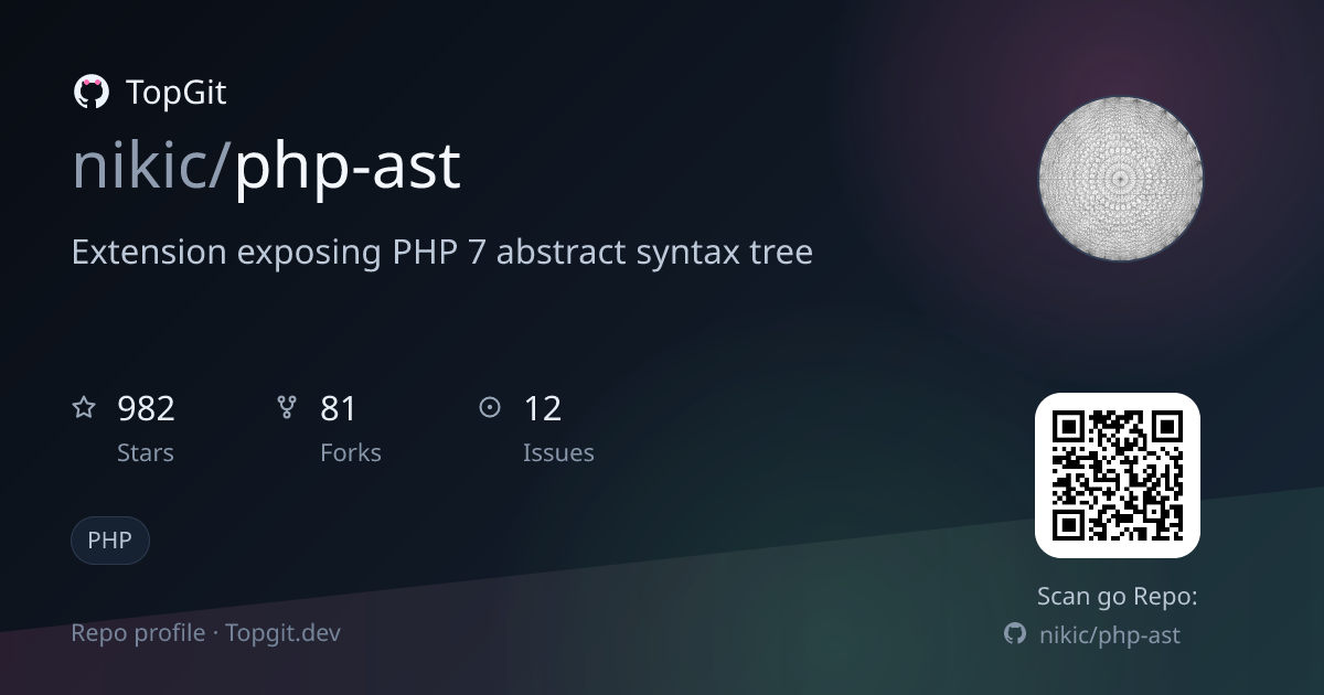 TopGit repo profile image for nikic/php-ast