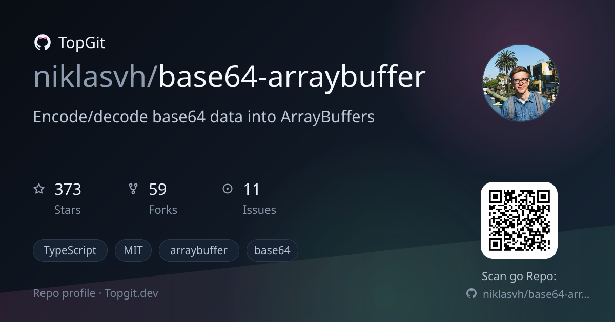 TopGit repo profile image for niklasvh/base64-arraybuffer