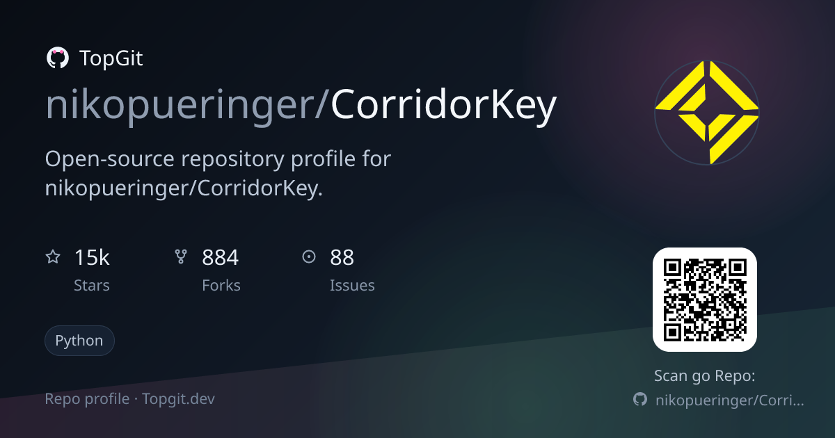 TopGit repo profile image for nikopueringer/CorridorKey