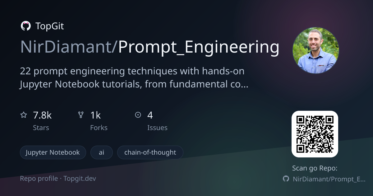 TopGit repo profile image for NirDiamant/Prompt_Engineering