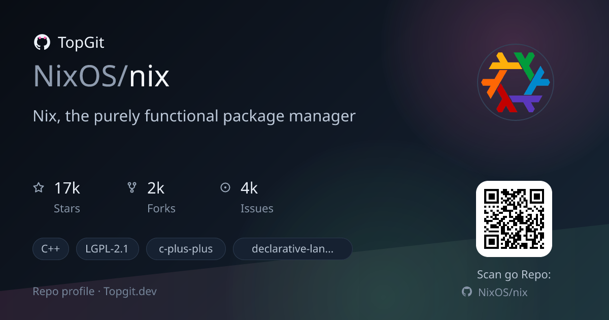 TopGit repo profile image for NixOS/nix