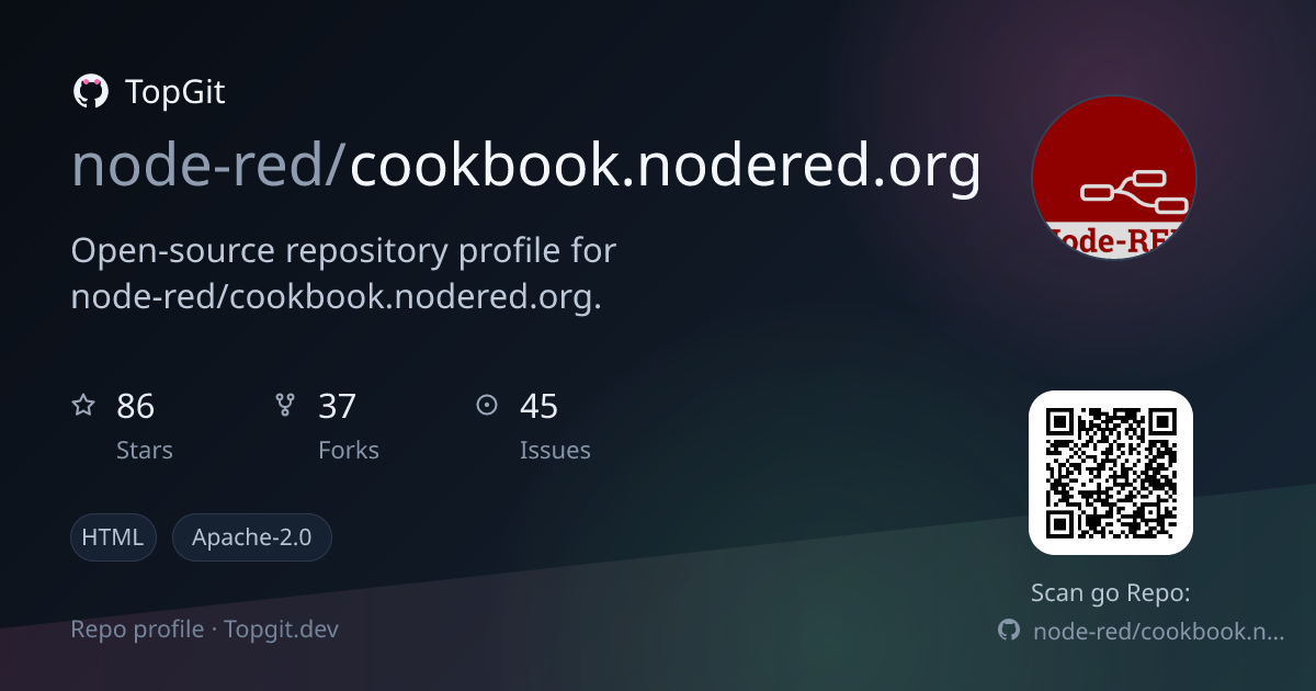 TopGit repo profile image for node-red/cookbook.nodered.org