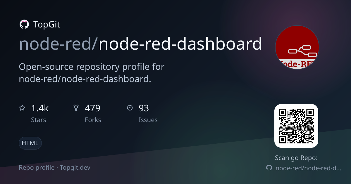 TopGit repo profile image for node-red/node-red-dashboard