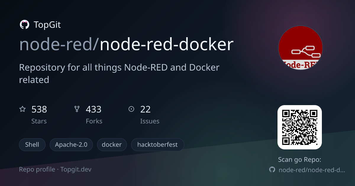 TopGit repo profile image for node-red/node-red-docker