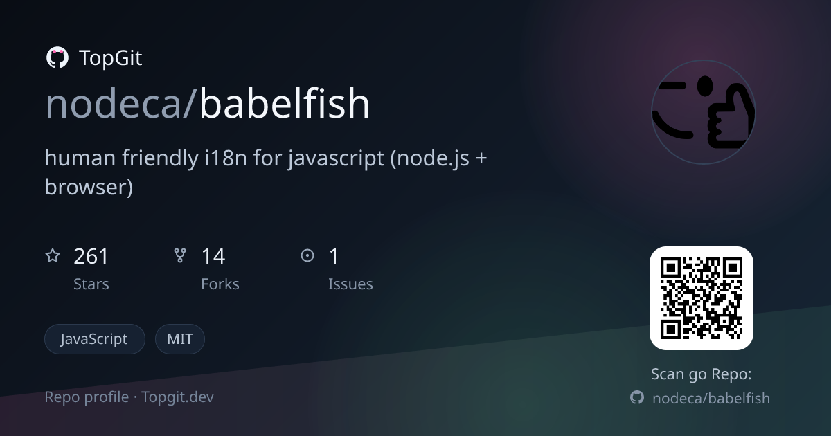 TopGit repo profile image for nodeca/babelfish