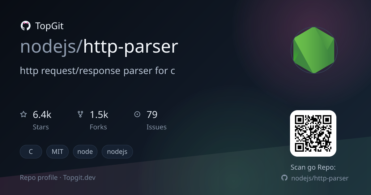 TopGit repo profile image for nodejs/http-parser
