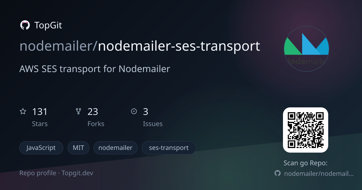 TopGit repo profile image for nodemailer/nodemailer-ses-transport