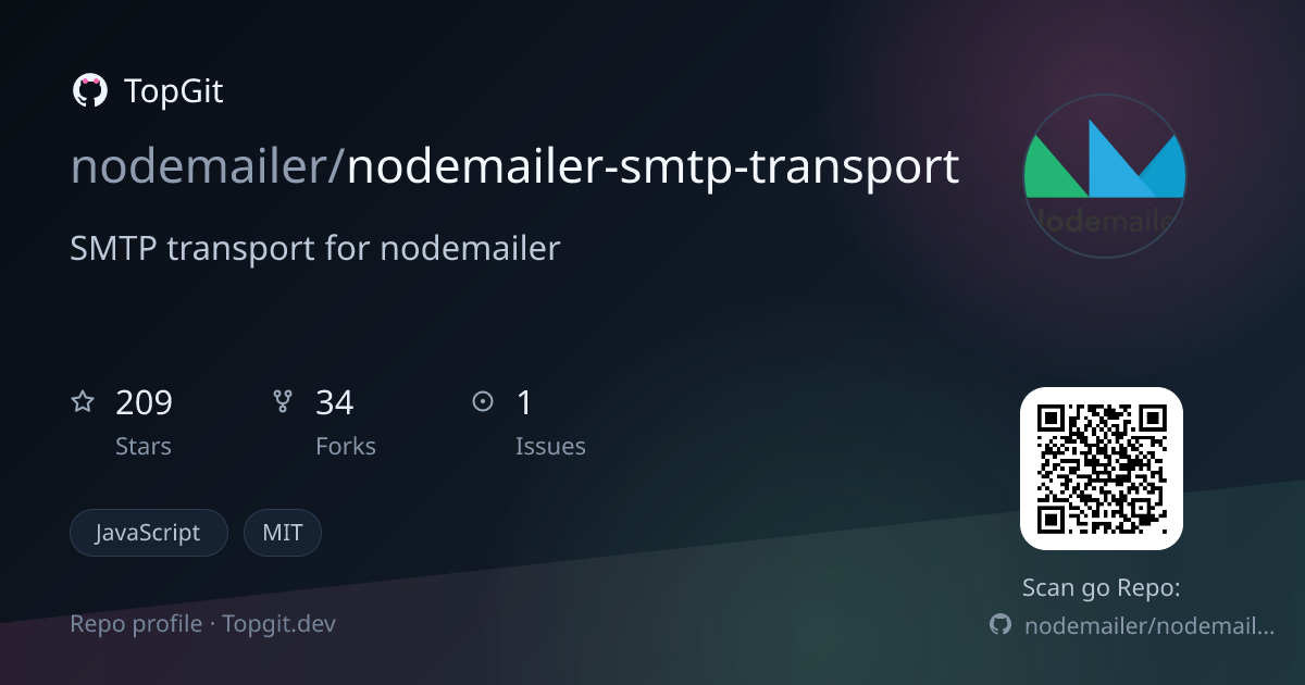 TopGit repo profile image for nodemailer/nodemailer-smtp-transport