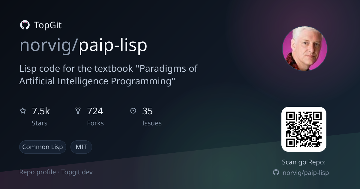 TopGit repo profile image for norvig/paip-lisp