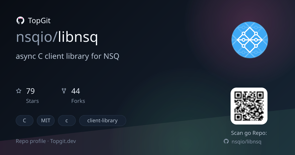 TopGit repo profile image for nsqio/libnsq
