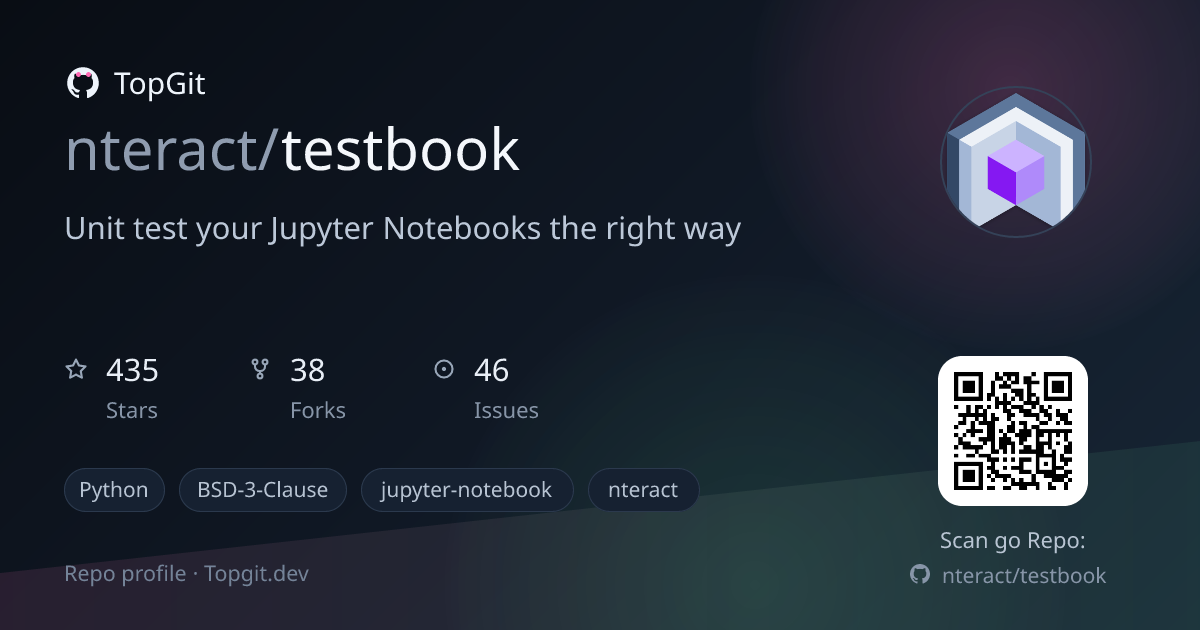 TopGit repo profile image for nteract/testbook