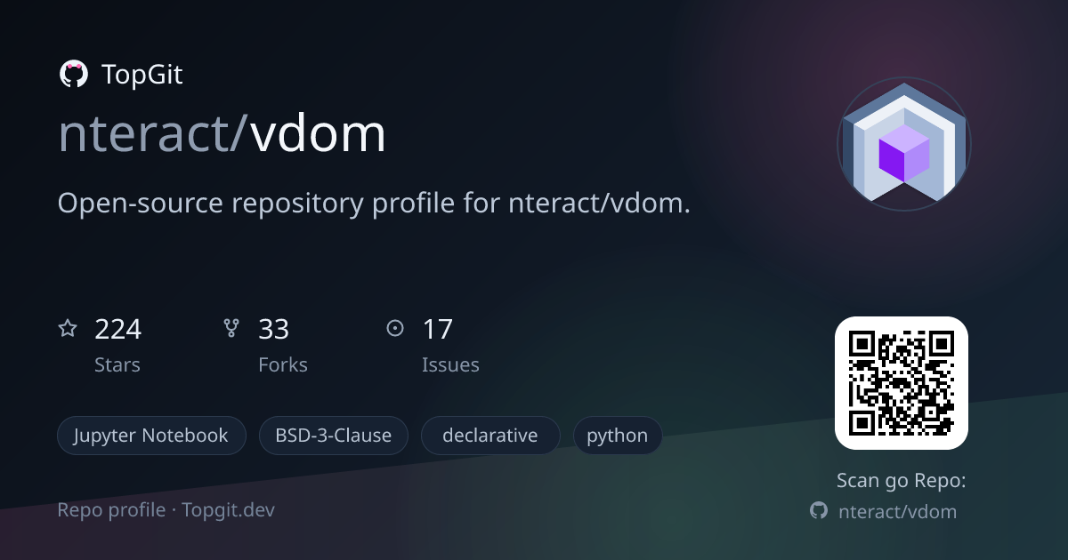 TopGit repo profile image for nteract/vdom