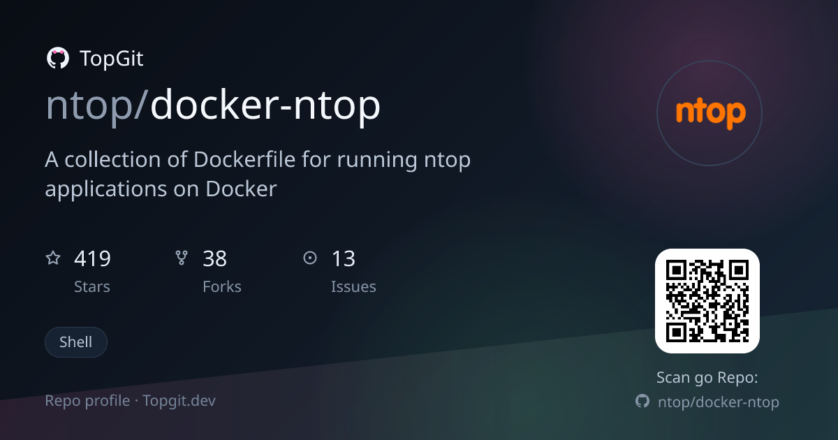 TopGit repo profile image for ntop/docker-ntop