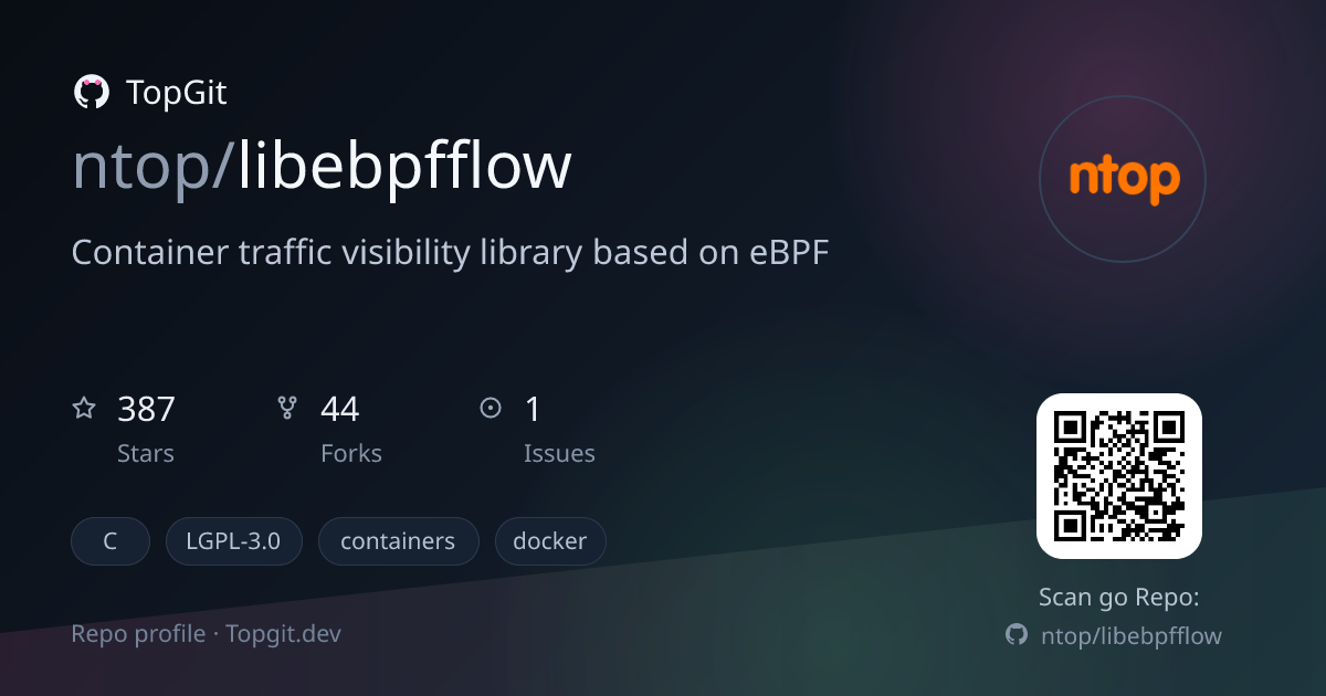 TopGit repo profile image for ntop/libebpfflow
