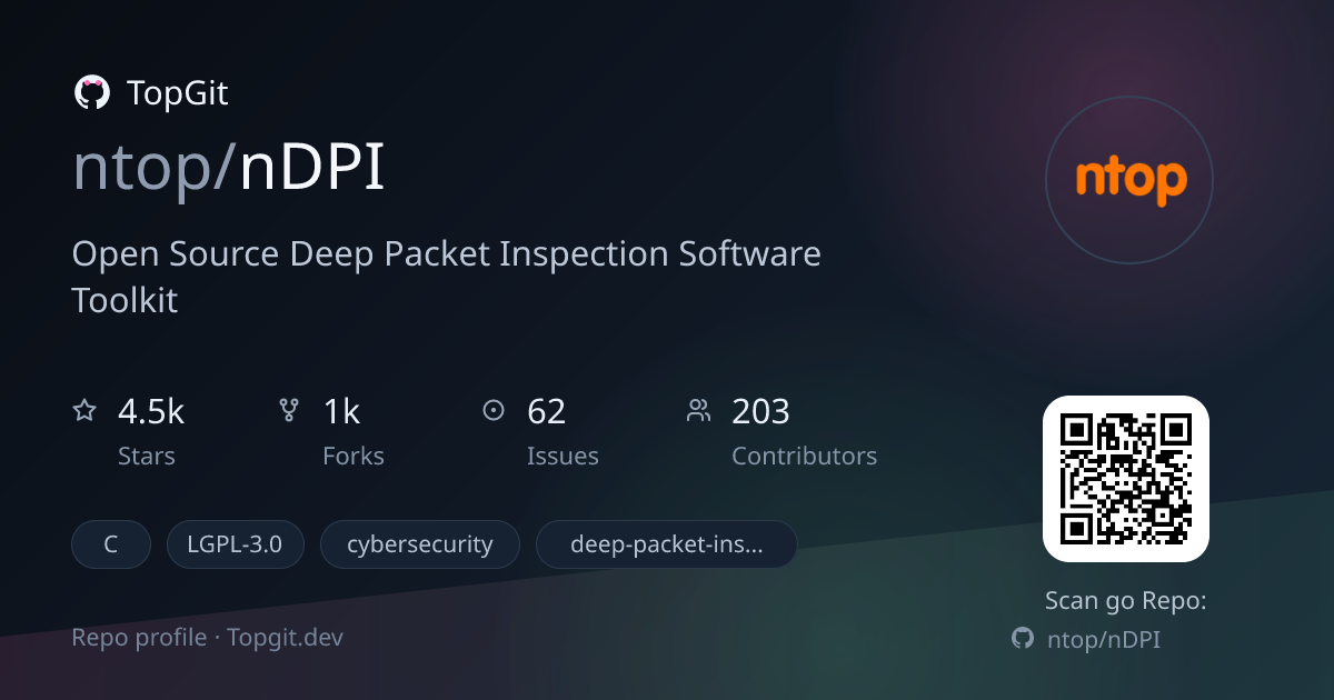 TopGit repo profile image for ntop/nDPI