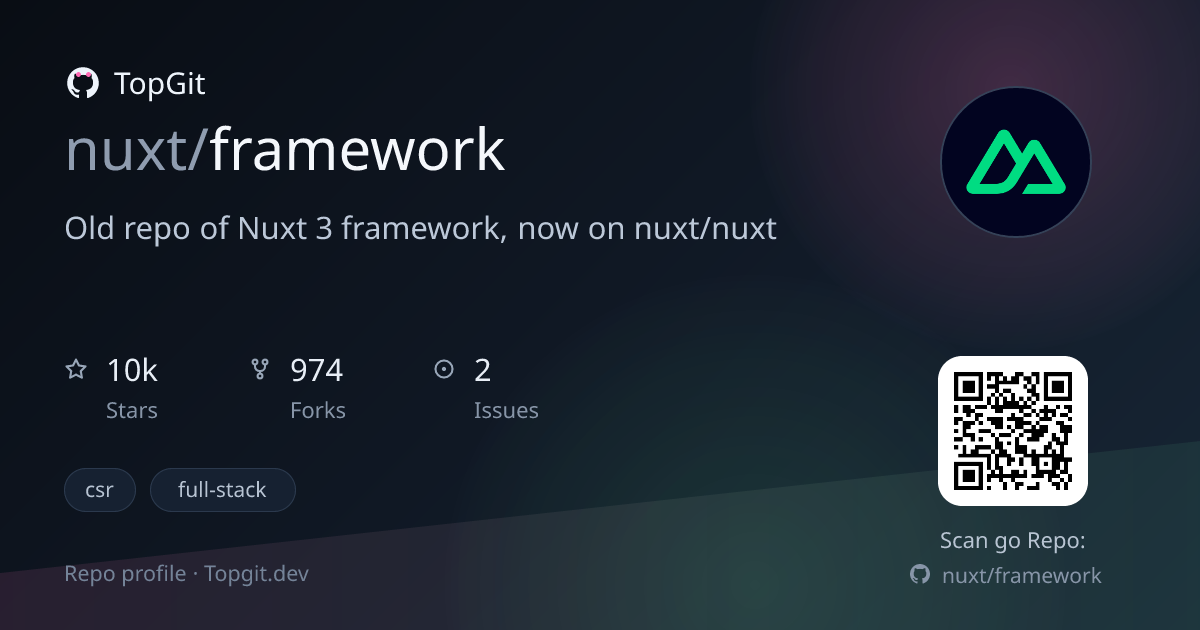 TopGit repo profile image for nuxt/framework