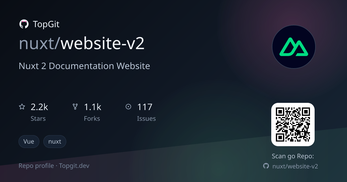 TopGit repo profile image for nuxt/website-v2