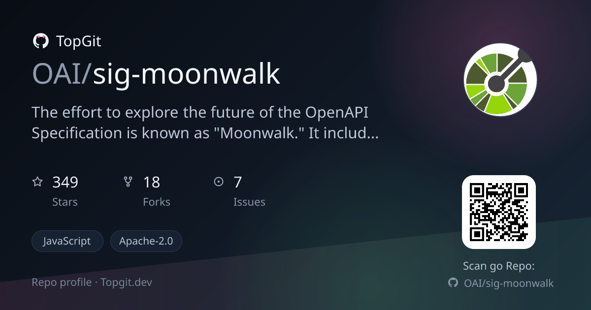 TopGit repo profile image for OAI/sig-moonwalk