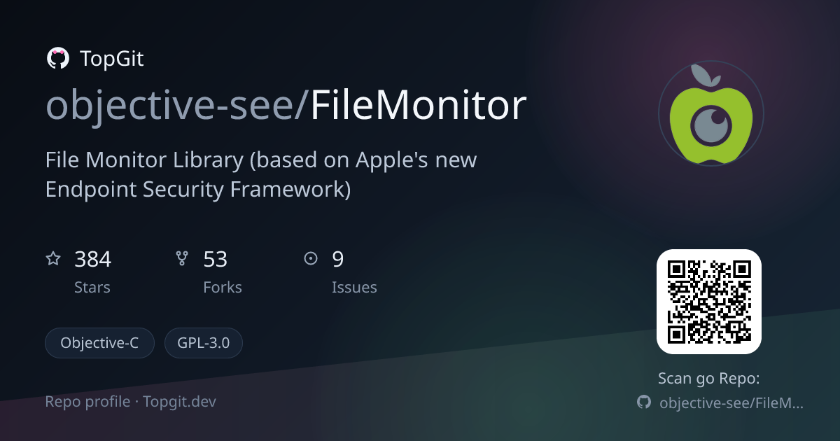 TopGit repo profile image for objective-see/FileMonitor