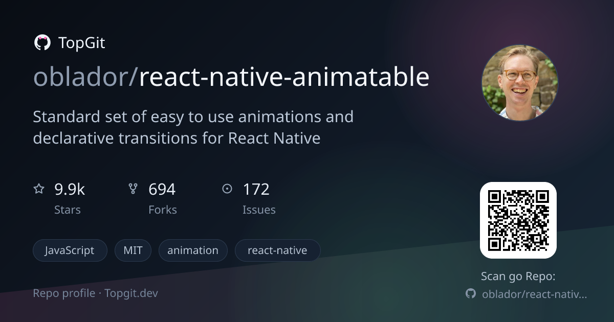 TopGit repo profile image for oblador/react-native-animatable