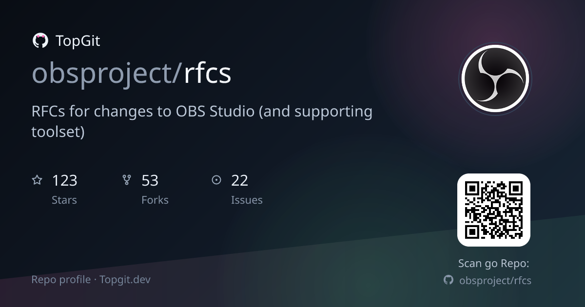 TopGit repo profile image for obsproject/rfcs