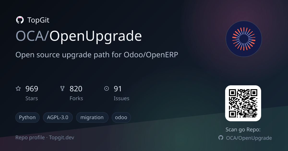 TopGit repo profile image for OCA/OpenUpgrade