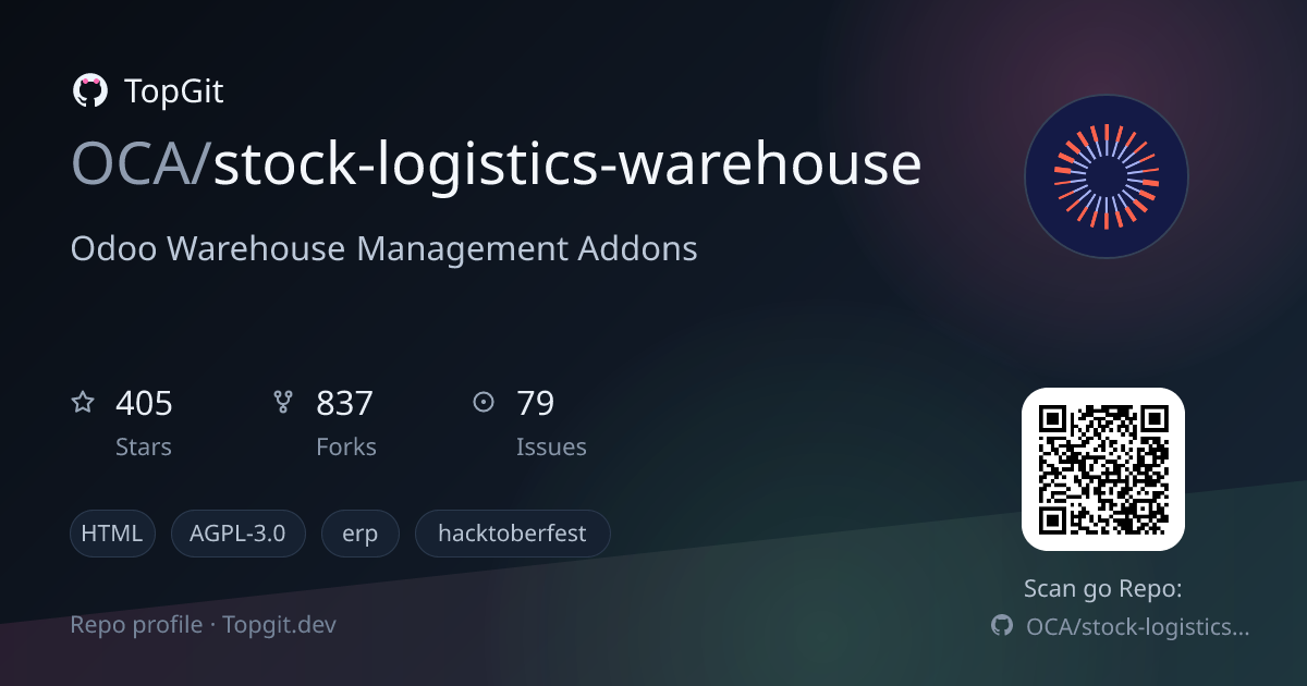 TopGit repo profile image for OCA/stock-logistics-warehouse