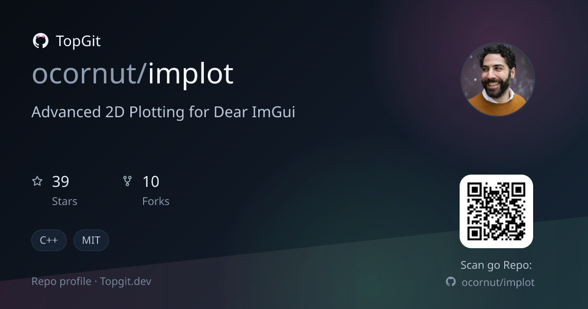 TopGit repo profile image for ocornut/implot