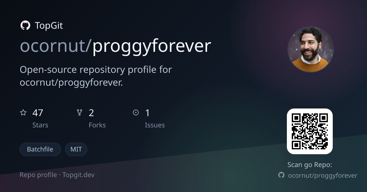 TopGit repo profile image for ocornut/proggyforever