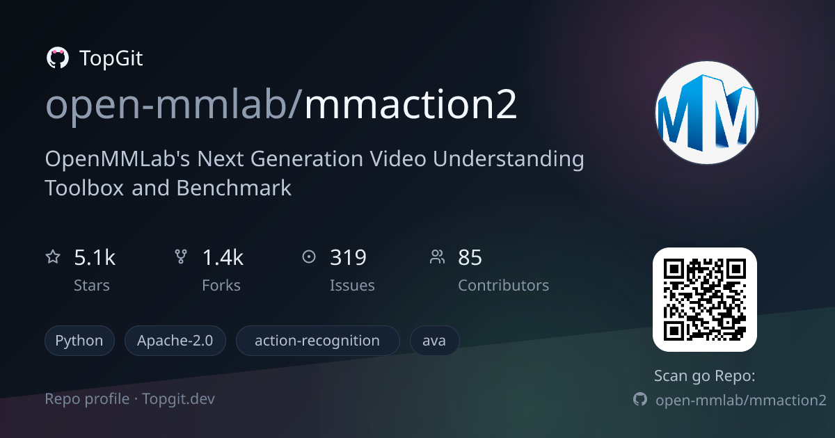 TopGit repo profile image for open-mmlab/mmaction2