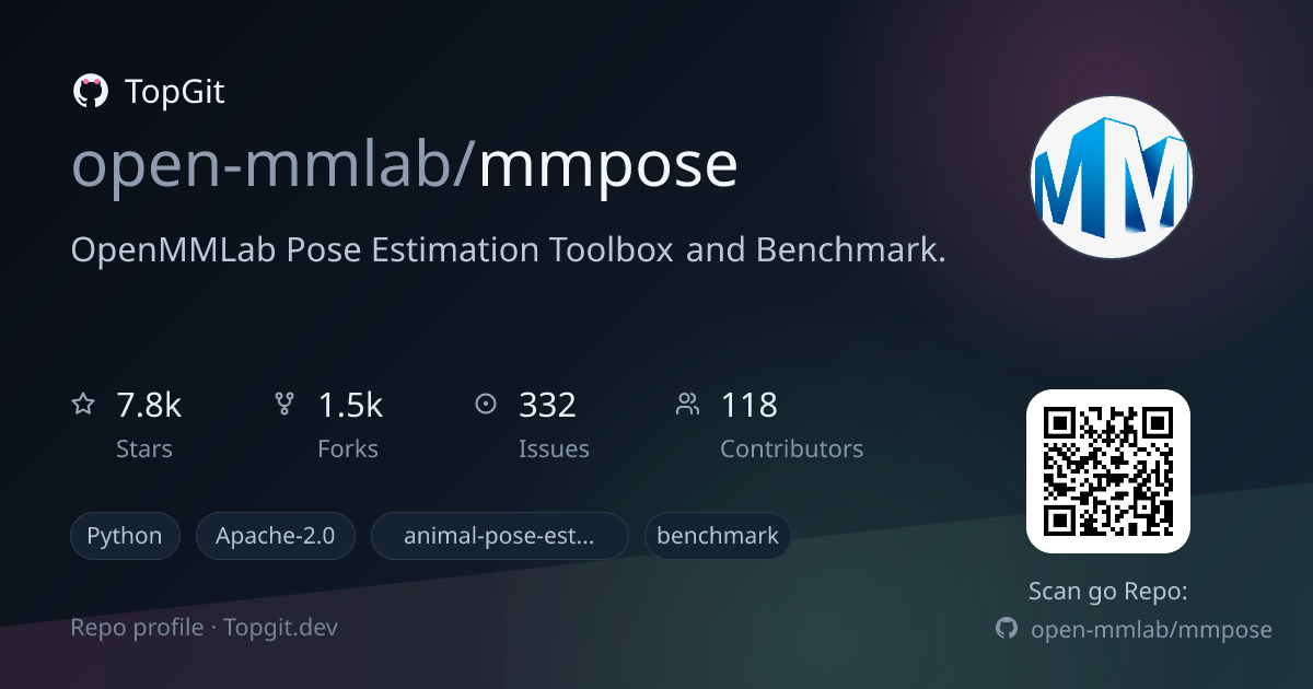 TopGit repo profile image for open-mmlab/mmpose