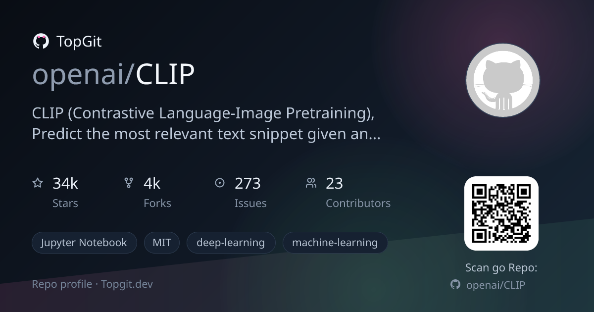 TopGit repo profile image for openai/CLIP