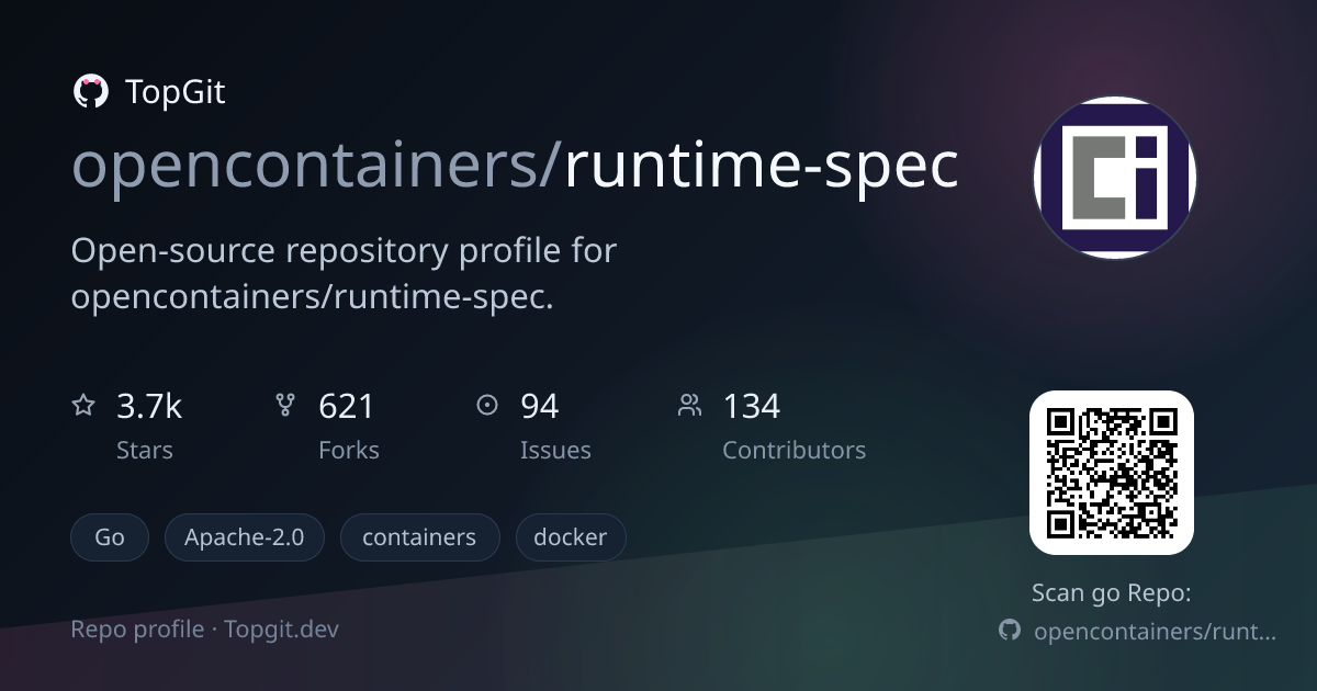 TopGit repo profile image for opencontainers/runtime-spec