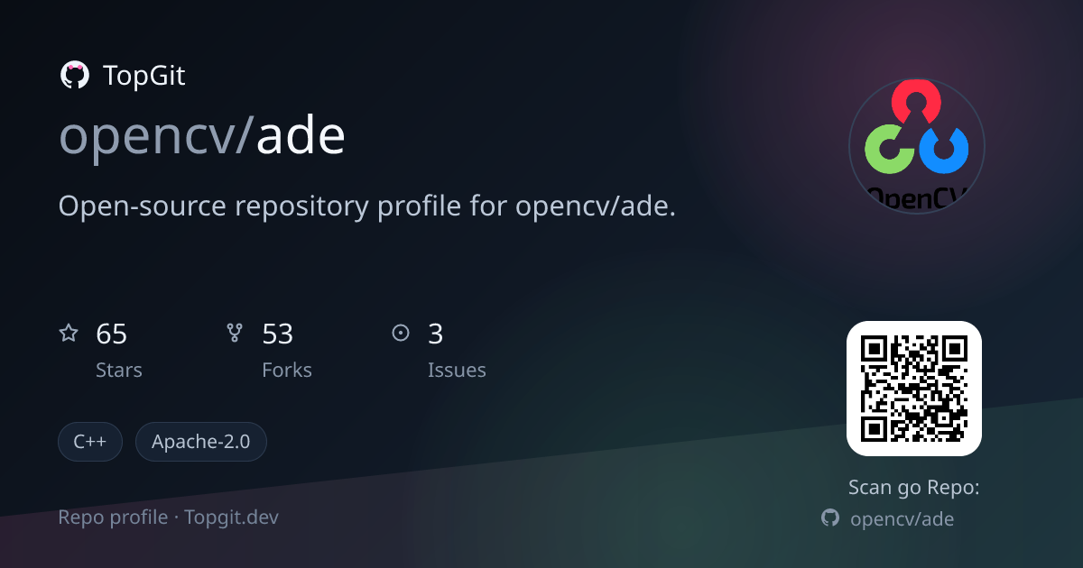 TopGit repo profile image for opencv/ade