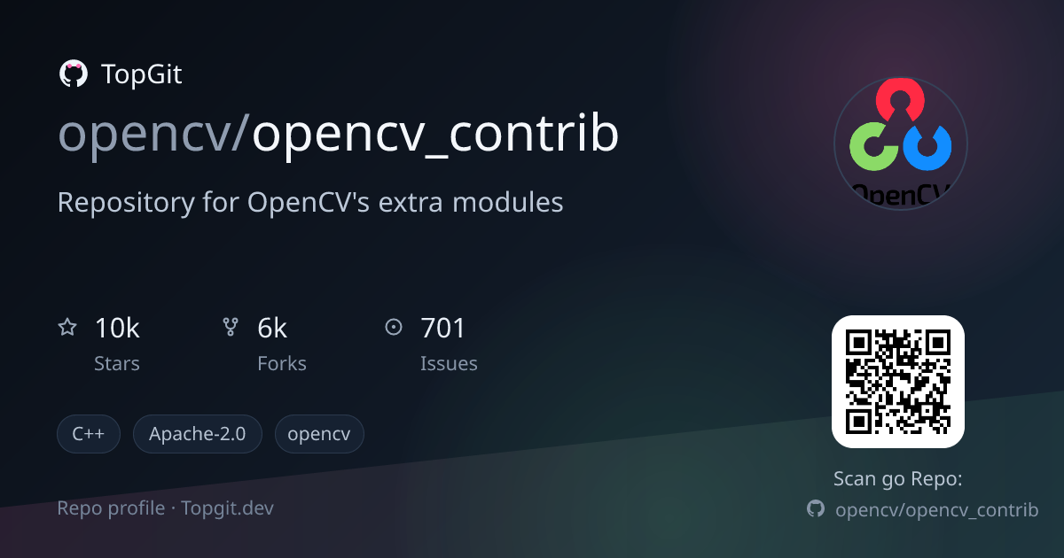 TopGit repo profile image for opencv/opencv_contrib