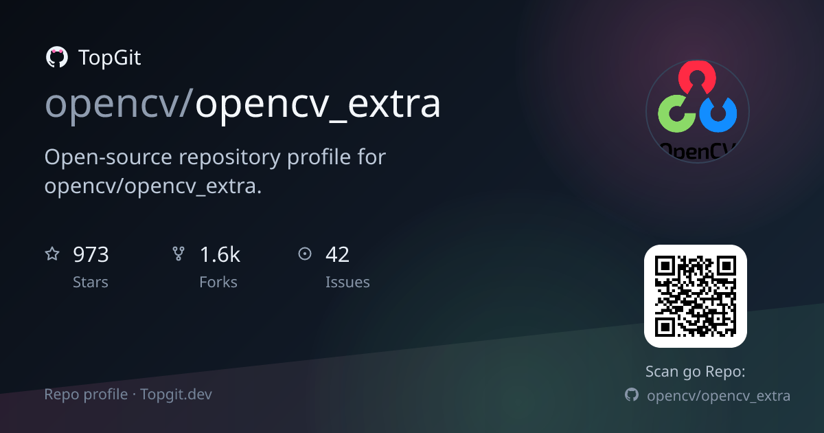 TopGit repo profile image for opencv/opencv_extra