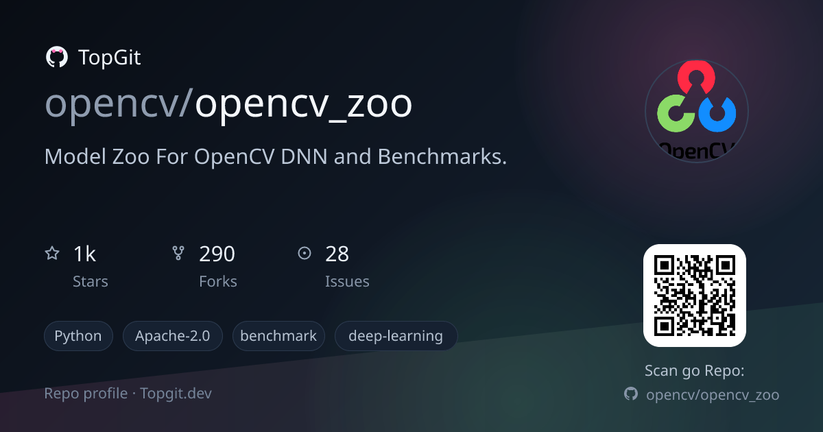 TopGit repo profile image for opencv/opencv_zoo