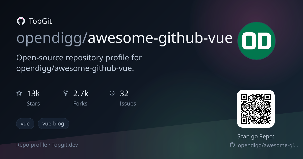 TopGit repo profile image for opendigg/awesome-github-vue