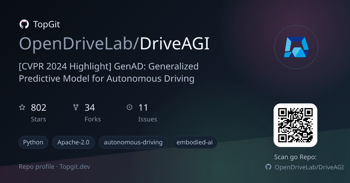 TopGit repo profile image for OpenDriveLab/DriveAGI