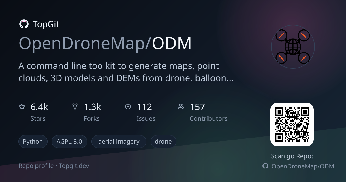 TopGit repo profile image for OpenDroneMap/ODM