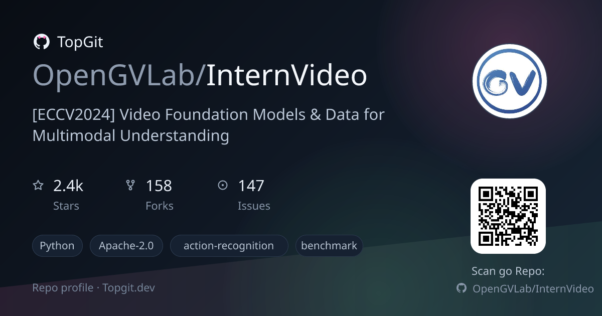 TopGit repo profile image for OpenGVLab/InternVideo