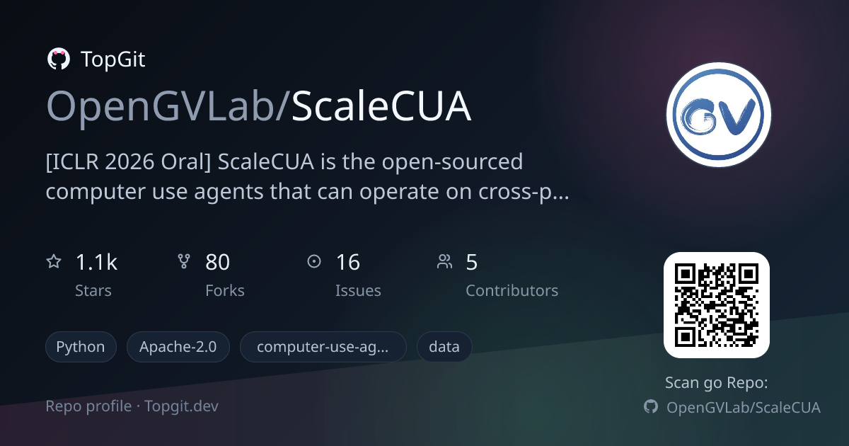 TopGit repo profile image for OpenGVLab/ScaleCUA