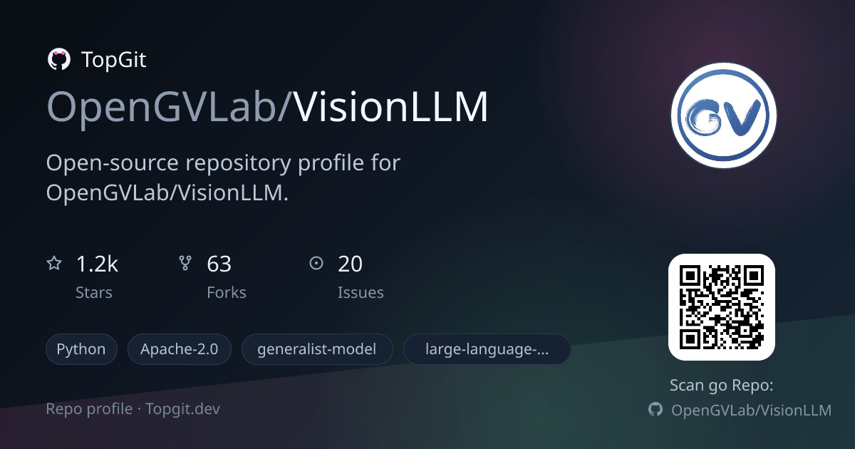 TopGit repo profile image for OpenGVLab/VisionLLM