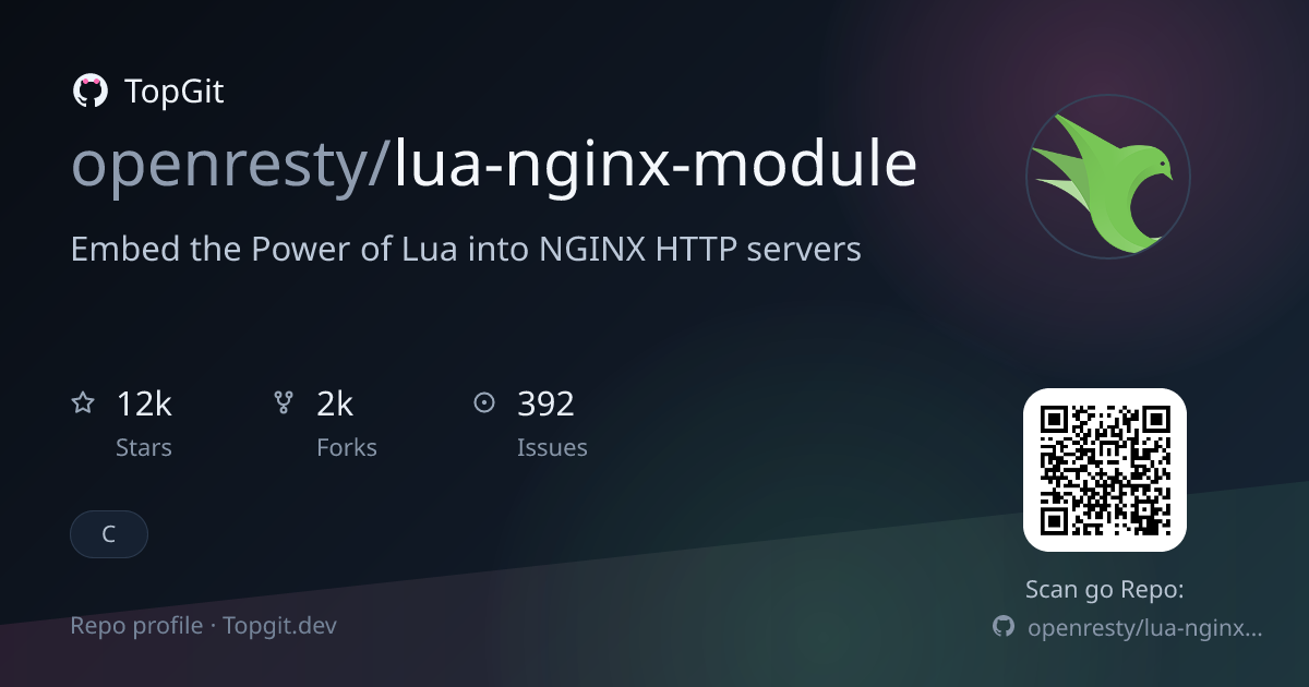 TopGit repo profile image for openresty/lua-nginx-module