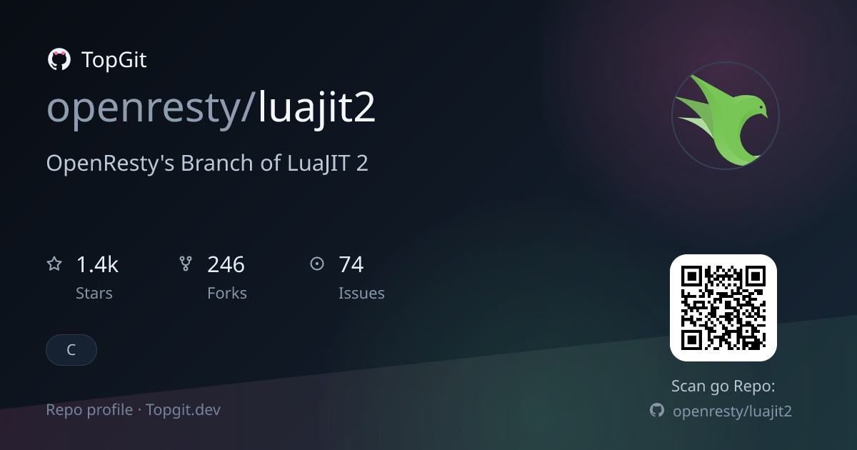 TopGit repo profile image for openresty/luajit2