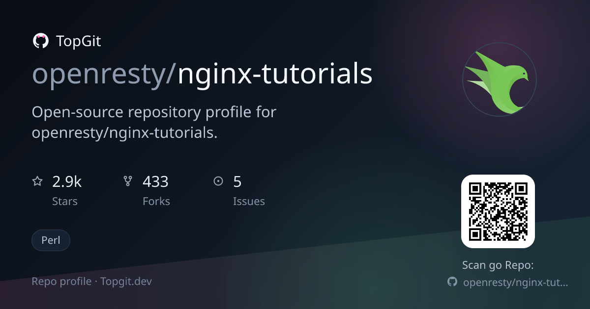 TopGit repo profile image for openresty/nginx-tutorials