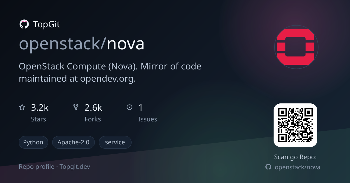 TopGit repo profile image for openstack/nova
