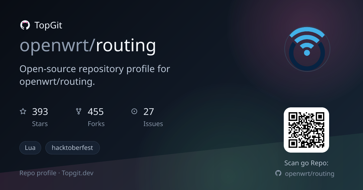 TopGit repo profile image for openwrt/routing